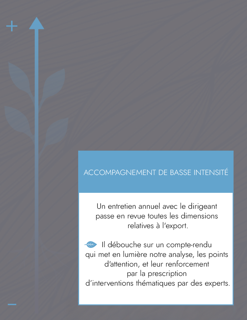 Suivi & co-pilotage - Part 1